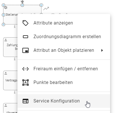 In diesem Screenshot wird das Kontextmenü einer Service-Aktivität mit der Option "Öffne REST Konfiguration" dargestellt.
