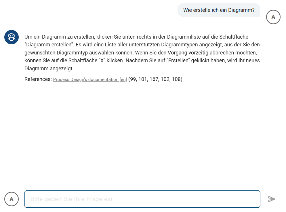 Der Screenshot zeigt wie Arty auf eine Nachricht antwortet.