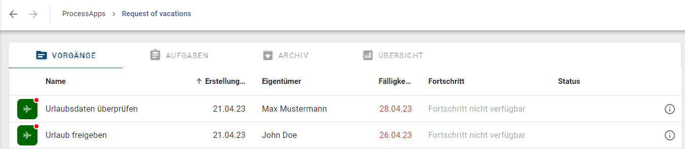 In diesem Screenshot wird Ihnen beispielhaft die Vorgangsliste eines Projekts angezeigt.