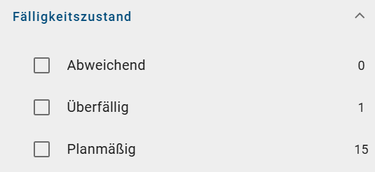 Der Screenshot zeigt die Facette "Fälligkeitszustand" mit den drei Zuständen "Abweichend", "Überfällig" und "Planmäßig" im Filter einer Vorgangsliste.