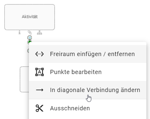 Der Screenshot zeigt die Schaltfläche "In diagonale Verbindung ändern" im Kontextmenü einer Verbindung.