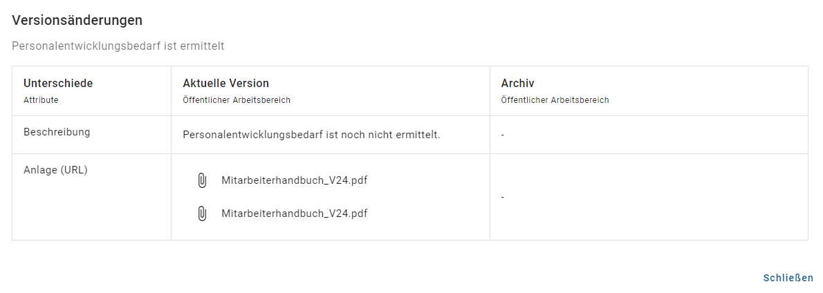 Der Screenshot zeigt eine Tabelle mit den vorgenommenen Änderungen der Vorgänger Version und der jetzigen.