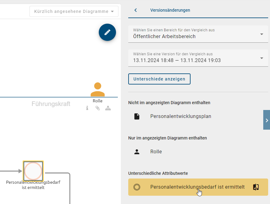Der Screenshot zeigt die markierten Änderungen in unterschiedlichen Farben in der Liste und im Diagramm an.