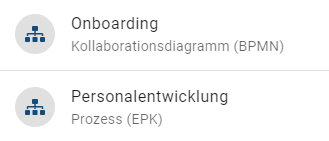 Der Screenshot zeigt ein Repository in dem zwei Diagramme ausgecheckt wurden. Der Screenshot verdeutlicht, dass ein FZD auch noch individuell als Diagramm zugänglich ist.