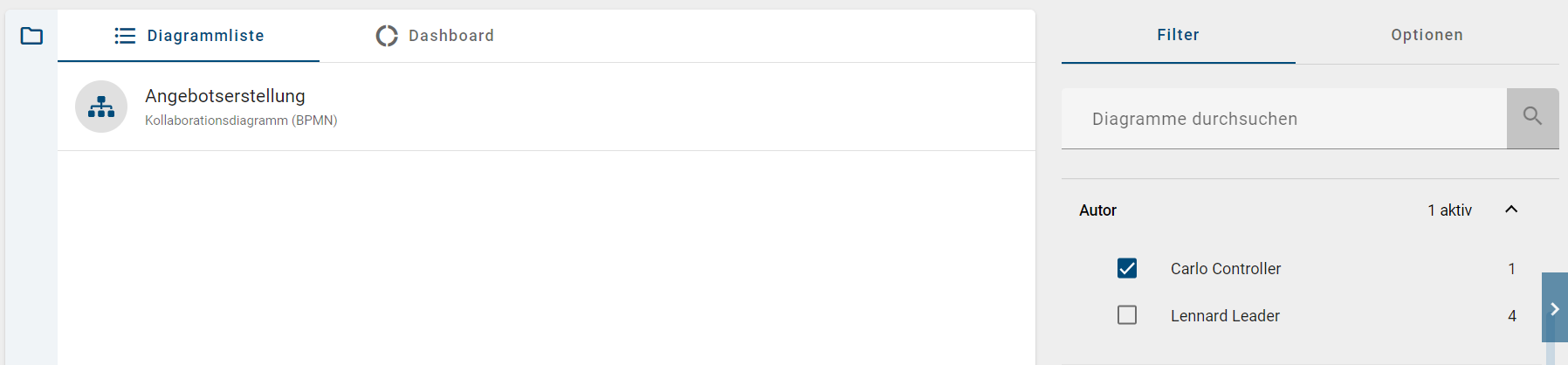 Der Screenshot zeigt die gefilterte Diagrammliste mit den Facetten.
