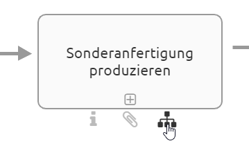 Hier ist das hervorgehobene Icon für die Hinterlegung an einer Aktivität dargestellt.