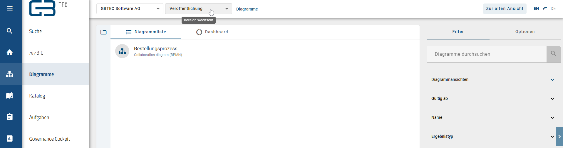 Hier werden alle Diagramme und eine Kategorie, die im aktuellen Bereich "Veröffentlichung" verfügbar sind, gezeigt. Der aktuelle Bereich "Veröffentlichung" wird unterhalb des Repository-Namens angezeigt.