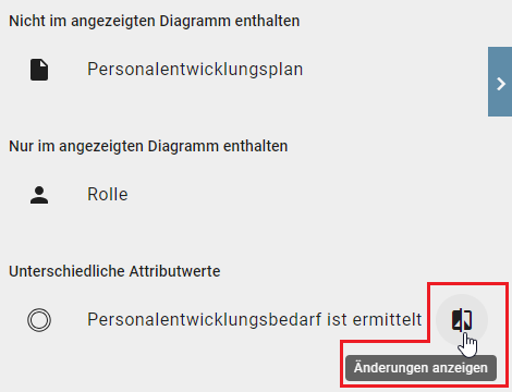 Der Screenshot zeigt das Symbol für "Offene Änderungen".