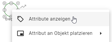 Der Screenshot zeigt den ausgewählten Eintrag "Attribute anzeigen" im Kontextmenü eines Ereignisses.