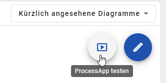 Hier ist der Startbutton für die ProcessApp im Öffentlichen Arbeitsbereich dargestellt.