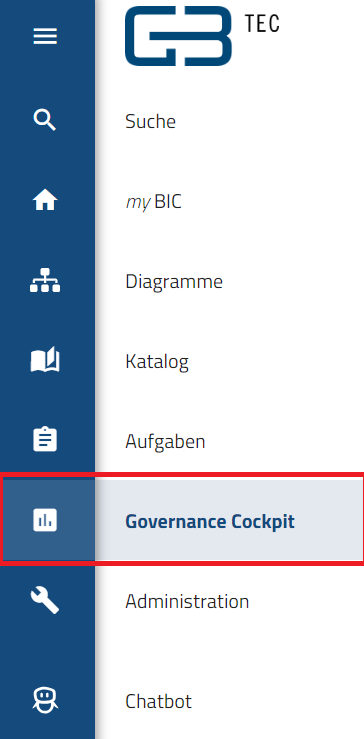 In diesem Screenshot ist das Menü mit dem Menüeintrag "Governance Cockpit" dargestellt.