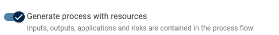 The screenshot shows the option to request additional resources in the BPMN process draft.