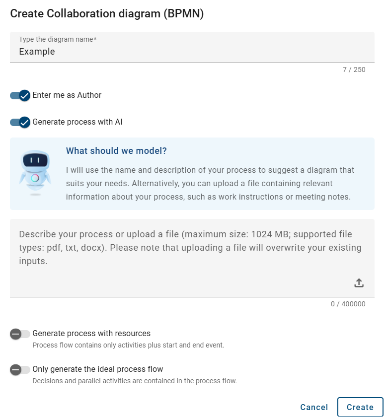 The screenshot shows the dialog window for creating a collaboration diagram (BPMN) with the enabled "Suggest AI-generated process draft"option.