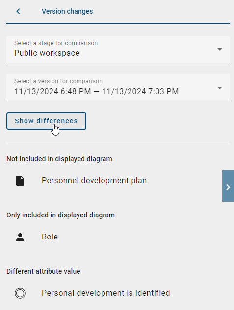 The screenshot shows the list of changes which contains objects that have been added resp. removed compared to the last version of the diagram.