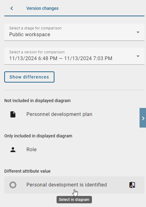 The screenshot shows the pointer on a change so you can click on it and see the differences in the diagram.