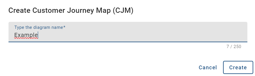 The screenshot shows the dialog window for creating a new diagram in which you can use the "AI-generated BPMN draft".