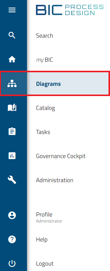 Here, the "Diagrams" button of the menu is shown.
