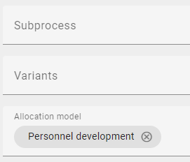 The attribute *Allocation model* of an activity, where an external FAD has been assigned, is demonstrated here.