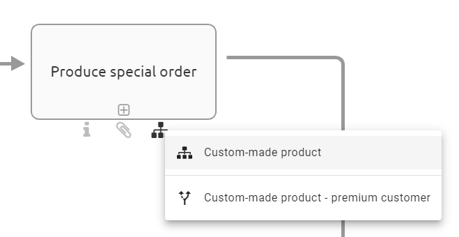 The list to choose one of the subprocess diagrams is display here.