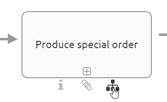 The highlighted icon for a subprocess below an activity is display here.
