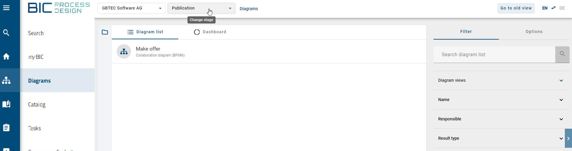 All diagrams and a category that are available in the current stage "Publication" are shown. The stage name "Publication" is displayed below the repository name.