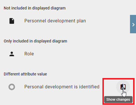 The screenshot shows the symbol for "open changes".