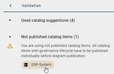 An example of a catalog item, that is not published, is displayed here.