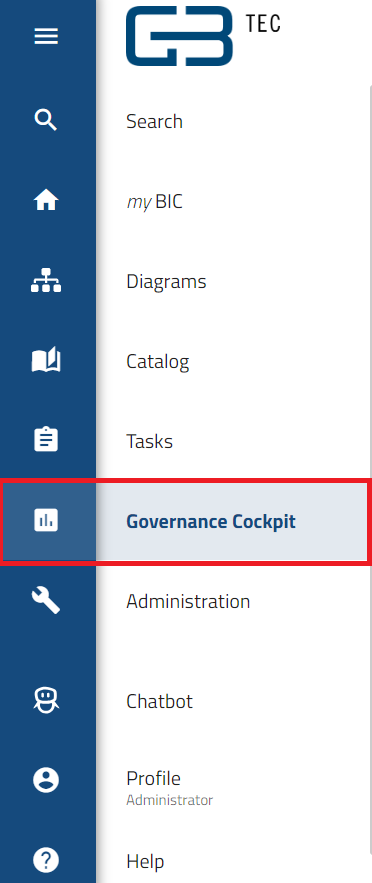 This screenshot displays the menu with the menu entry "Governance Cockpit".