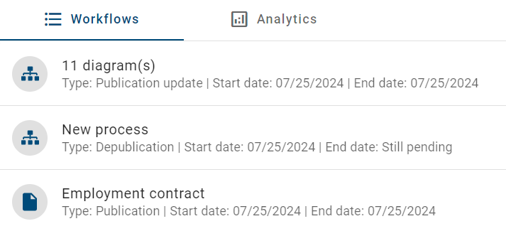 In this screenshot, two entries of a workflow list are shown: One diagram- and one object release workflow.