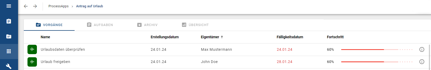 In diesem Screenshot wird Ihnen beispielhaft die Vorgangsliste eines Projekts angezeigt.
