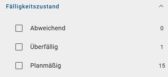 Der Screenshot zeigt die Facette "Fälligkeitszustand" mit den drei Zuständen "Abweichend", "Überfällig" und "Planmäßig" im Filter einer Vorgangsliste.