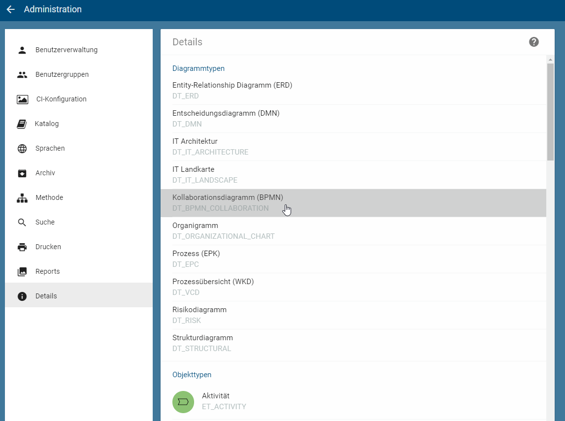Der Screenshot zeigt den Reiter "Details" im Administrationsbereich und aufgelistete Diagramm- und Objekttypen.