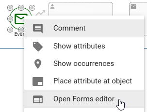 The screenshot shows the "Forms editor" option in the context menu of a start event from type "Message".